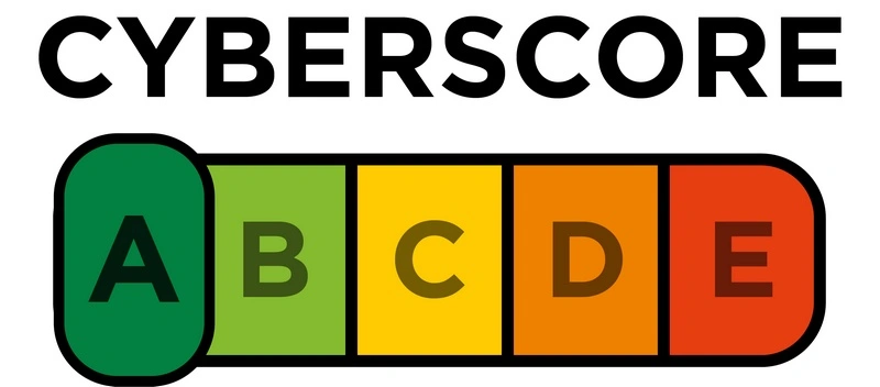 CYBERSCORE